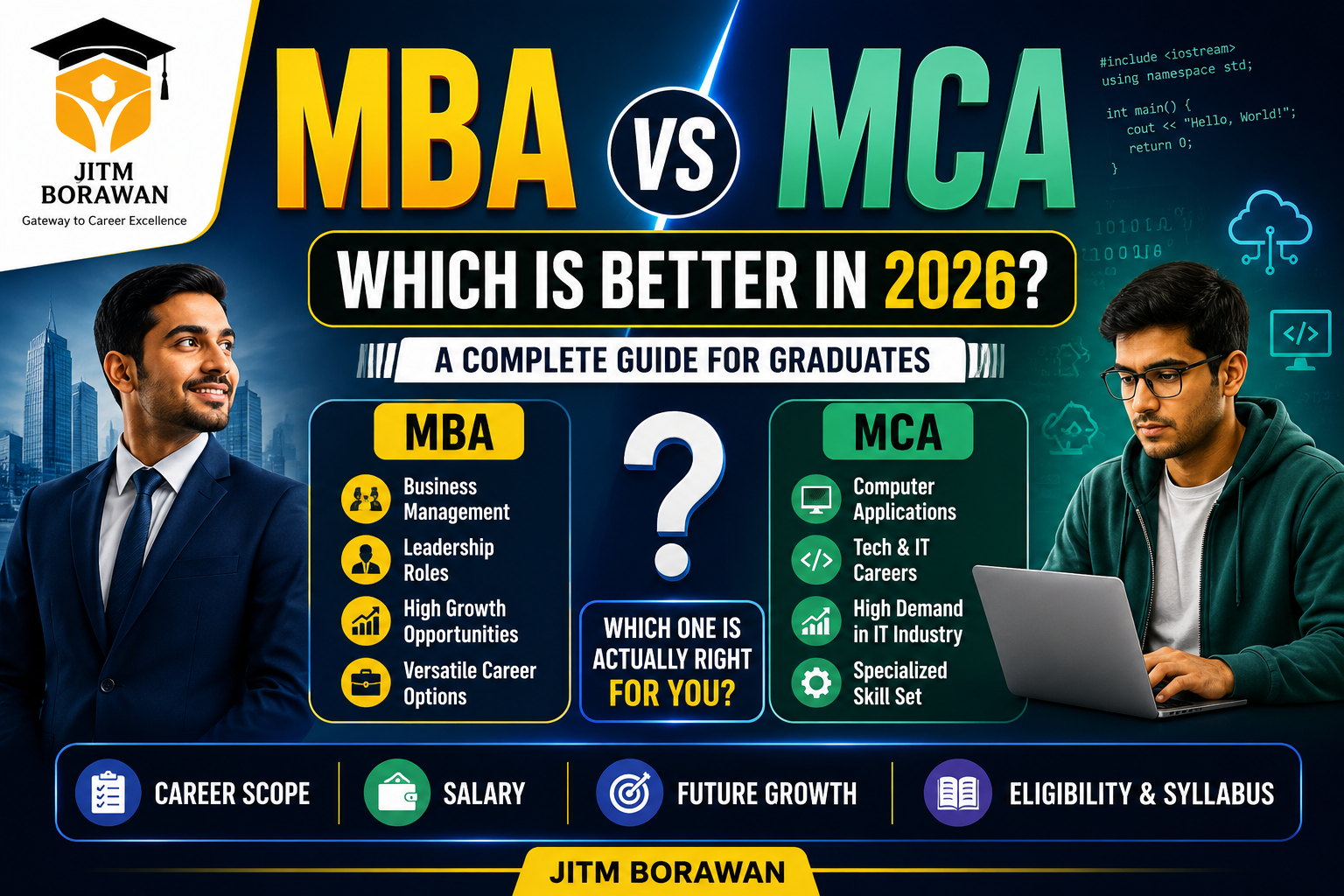 MBA vs MCA | Which is Better in 2026? A Complete Guide for Graduates